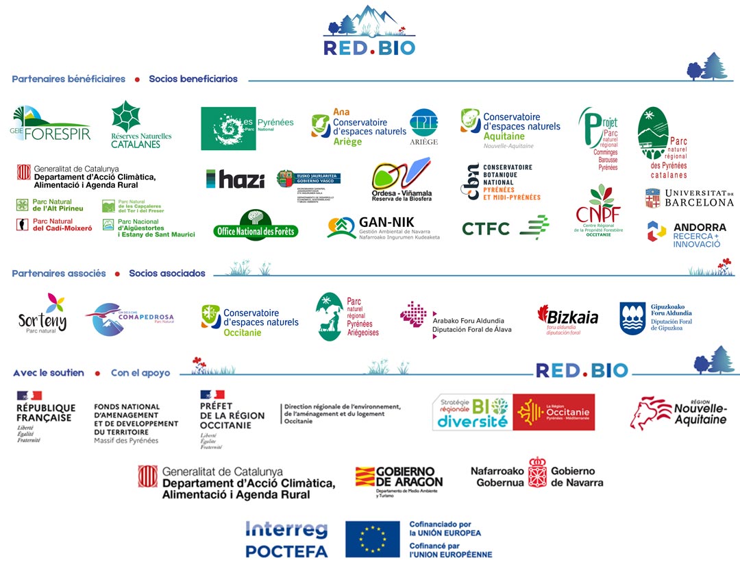 Liste des logos des structures partenaires du programme RedBio